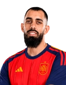 Foto del jugador de la Selección Española Borja Iglesias