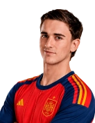 Foto del jugador de la Selección Española Gavi