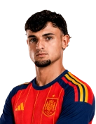 Foto del jugador de la Selección Española Marc Pubill
