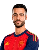 Foto del jugador de la Selección Española Mikel Merino
