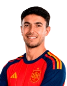 Foto del jugador de la Selección Española Martín Zubimendi